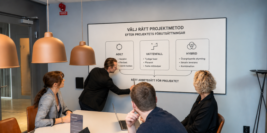 Konfigo-agilt-vattenfall-hybrid-it-projektledning